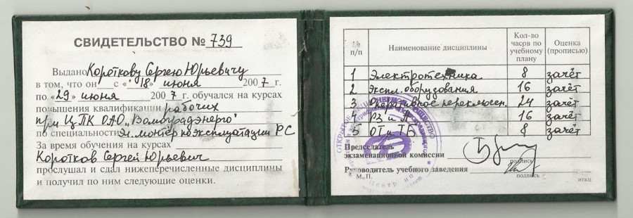 Резюме Электромонтер 5 разряда, слесарь КИПиА 6 разряда, Котельниково - искать Слесаря КИПиА на SuperJob