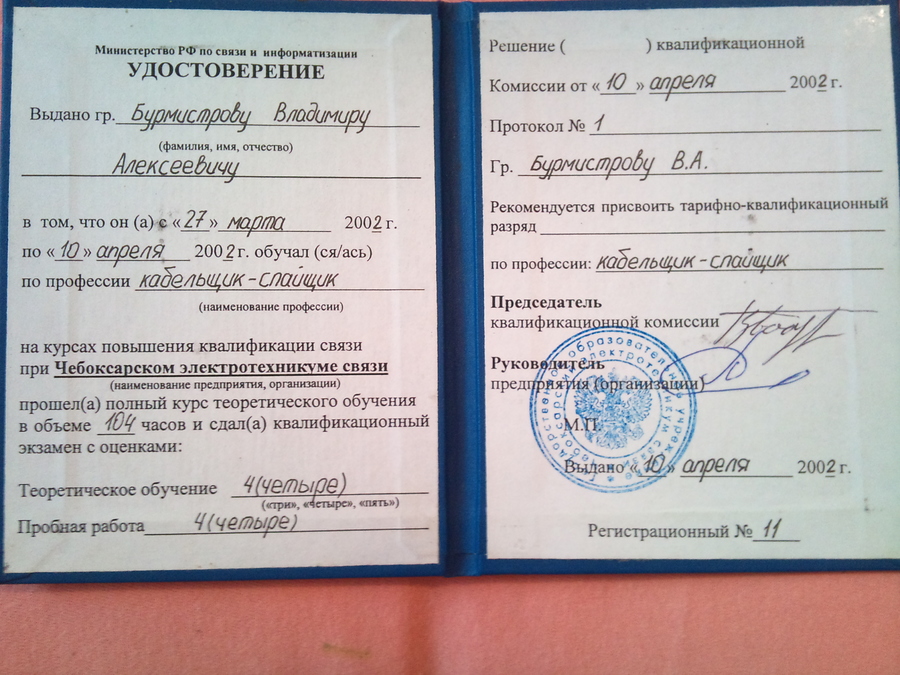 РАБОЧАЯ ИНСТРУКЦИЯ электромонтера 5го разряда