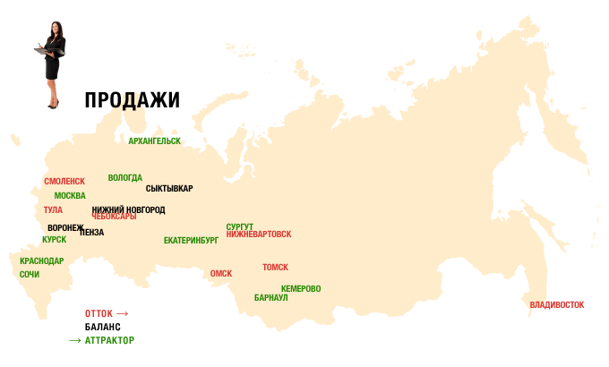 Карта кемерово краснодар