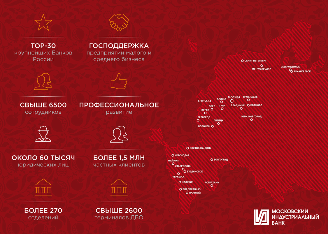 Карта московского индустриального банка мир