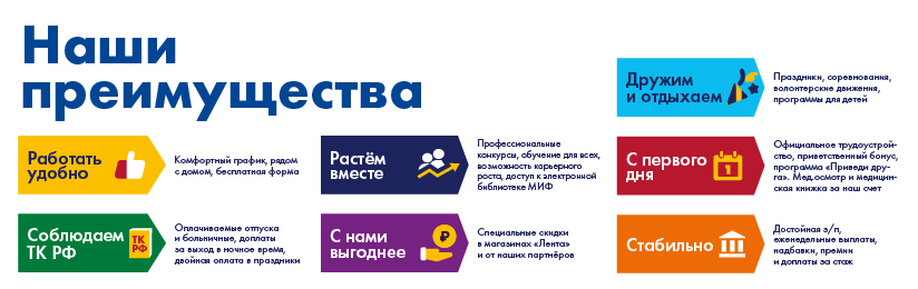 Вакансии проект т