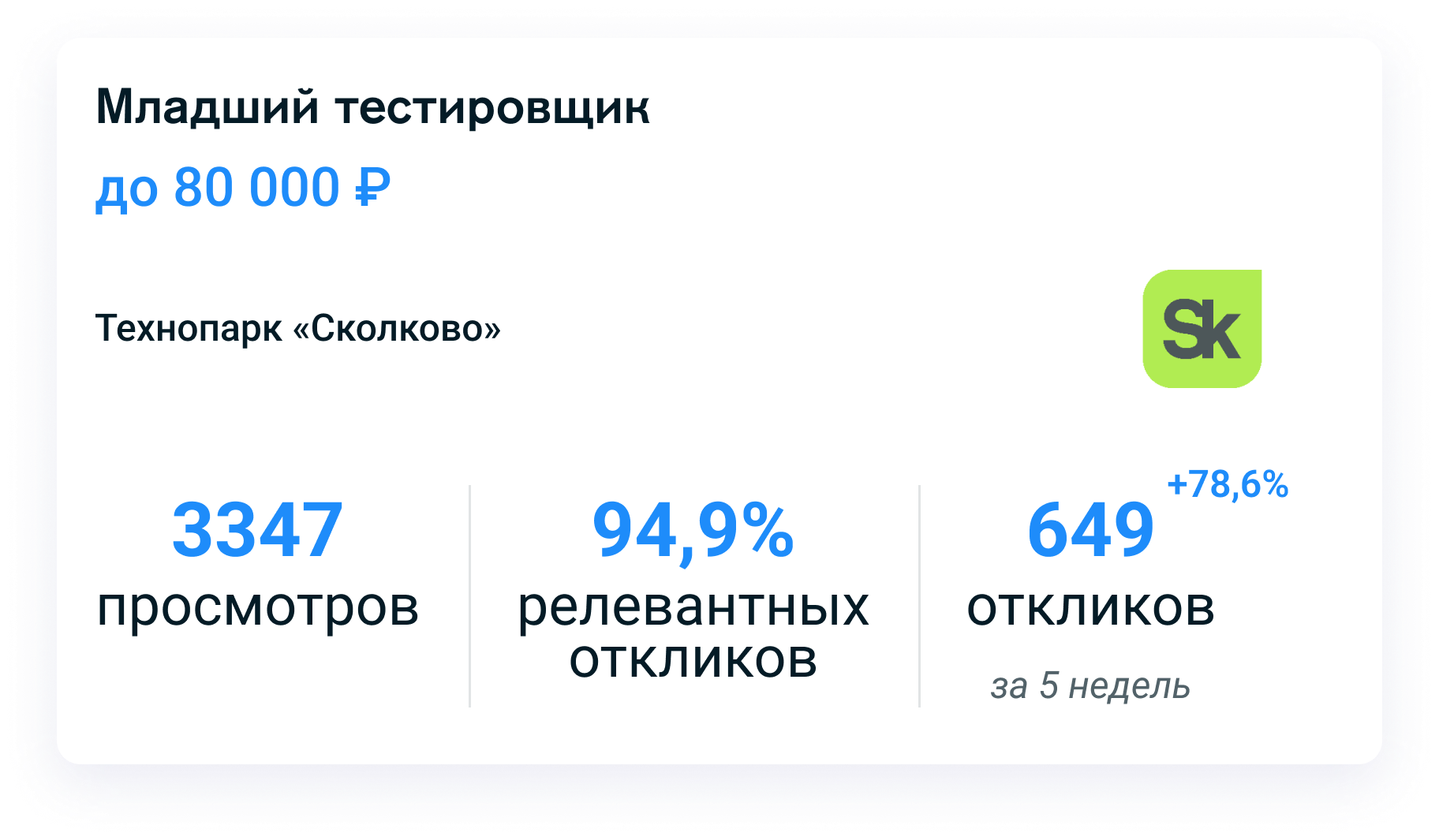 Новый инструмент для работы с молодыми специалистами