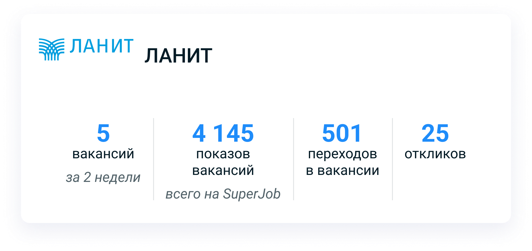 Новый инструмент для работы с молодыми специалистами